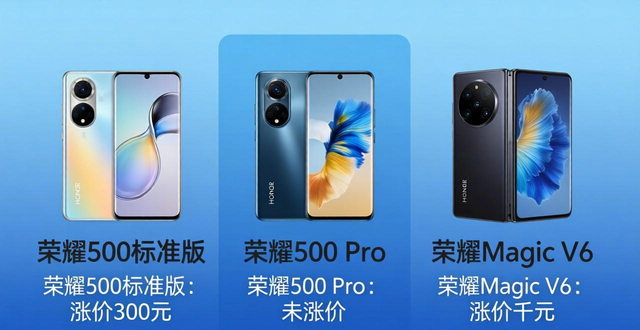 3月20日手机市场观察：多家品牌涨价，各机型价格变动详情